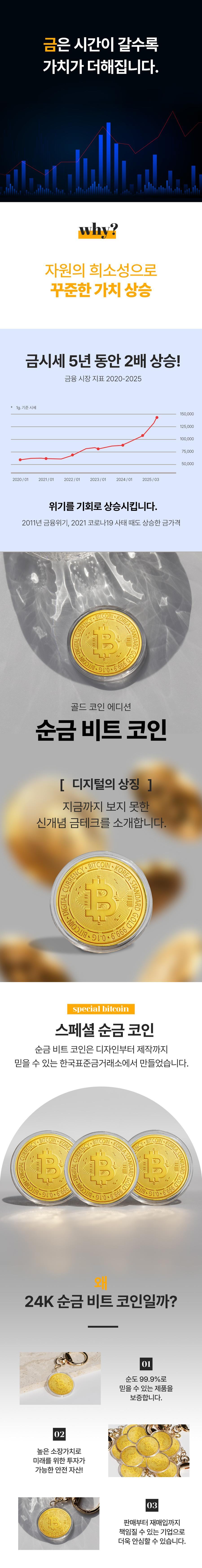 999.9 순금 비트코인 0.1g 상세정보 1
