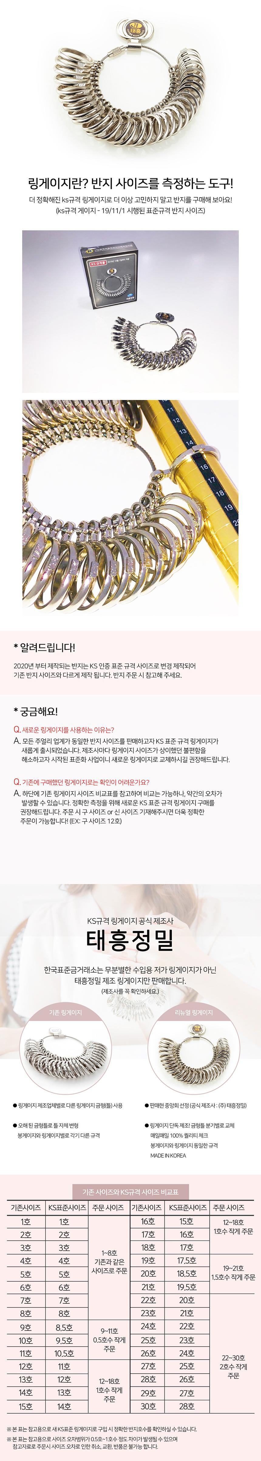 KS 표준 규격 링게이지 상세정보 1